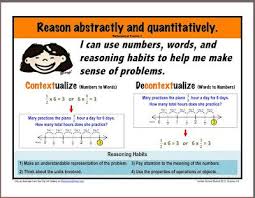 Posters To Show The Meaning Of Mathematical Practices 1 8 Upper Elementary Math Math Instruction Mathematical Practices