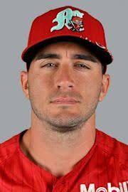 Daniel Ponce de Leon Stats, Age, Position, Height, Weight, Fantasy & News