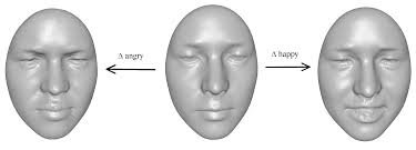 Edge Length Interpolation