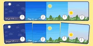 أربعة وعشرون ساعة فلكية موزعة عليهما بنظام دقيق على مدار السنة القمرية. Ù„ÙˆØ­Ø© Ø¹Ø±Ø¶ Ø§Ù„Ù„ÙŠÙ„ ÙˆØ§Ù„Ù†Ù‡Ø§Ø± Ø¨Ø§Ù†Ø± Ø¹Ø±Ø¶ ÙˆØ³Ø§Ø¦Ù„