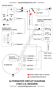 Need a wiring diagram showing the wiring for a 1994 f150 6. 1993 Ford F250 Alternator Wiring Diagram Data Wiring Diagrams Entrance