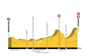 Le tour de france 2020 a été dévoilé par aso (l'organisateur de la grande boucle) le mardi 15 octobre. Le Parcours Du Tour De France 2017