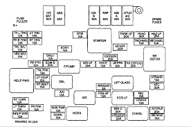 Wiring diagram for 1999 toyota corolla wiring diagram mega. 1999 S10 2 2l Fuse Box Quesion There Are Two What Appear To Be Main Power Terminals On The Top Left And Top Right On