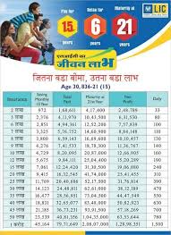 lic plan premium chart call 9891009400