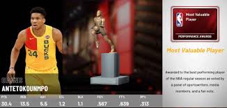 Please reload the page if any error appears. Nba Season 2k Simulation Awards Playoffs Champion Odds