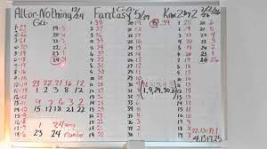 Pattern Formation Lotto Games Lottery Detective 156 Lotto Games Winning Lottery Numbers Lottery