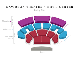 Seating Charts Columbus Association For The Performing Arts