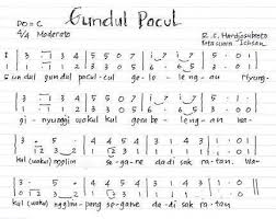 Materi pembelajaran seni musik aransemen musik merupakan pertemuan ke lima aransemen terbaru lagu lagu noah 2020 #noahband #kumpulanlagunoah #mimpiyangsempurna. Contoh Aransemen Lagu Brainly Co Id