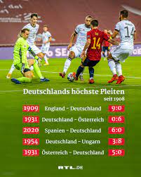 Alle highlights der ersten halbzeit. Facebook