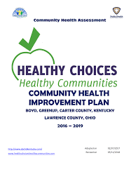 COMMUNITY HEALTH IMPROVEMENT PLAN