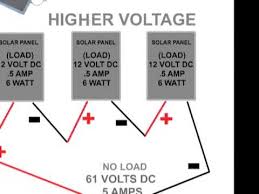 Sx120u solarex panel wiring diagram. Solar Panel Wiring Configurations For Diy Grid Free Photovoltaic Power Youtube