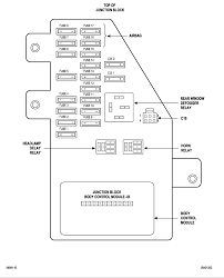 2010 dodge charger srt8 owner's manual. 9409 2007 Dodge Ram 1500 Fuse Box Wiring Resources