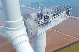 Перевод слова nacelle, американское и британское произношение, транскрипция aft power nacelle — хвостовая часть гондолы двигателя engine nacelle — гондола двигателя. Exclusive Enercon S E Nacelle Marks Next Technology Transition Leap Windpower Monthly