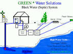 Boston Water and Sewer Commission - 