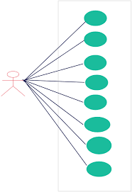 Browse any git repository on the web and select the files you want to . Online Java Compiler Classic Creately