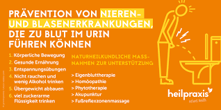 Blut Im Urin Hamaturie Symptome Ursachen Therapien Heilpraxis