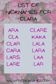 The number 1 girls' name for decades started with an m: 40 Creative Nicknames For Clara Find Nicknames Nicknames For Girls Vintage Names Feminine Names
