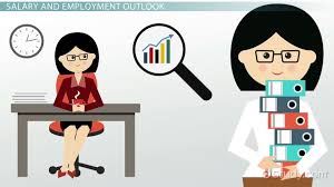 They do get their own offices and they also get the services of an. Front Office Manager Job Description And Requirements