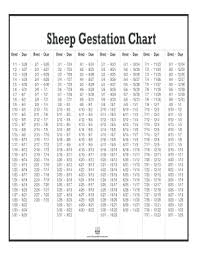Sheep Gestation Chart Fill Online Printable Fillable