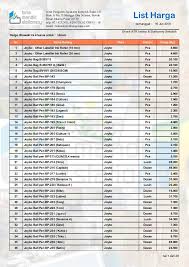 Download as docx, pdf, txt or read online from scribd. Maksud Alat Tulis Pejabat