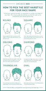 • prominent forehead • strong jaw line • equal length and width • angular chin •. Men S Hairstyles Pick A Style For Your Face Shape