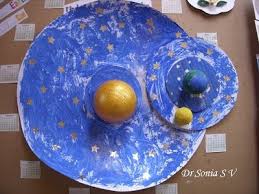 Moon Revolves Around The Earth Earth Revolved Around The Sun Bam Earth Projects Teaching Kids Kids Calendar