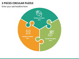 Some other categories are construction puzzles, stick puzzles, tiling puzzles; Free 3 Pieces Circular Puzzle Powerpoint Template Ppt Slides Sketchbubble
