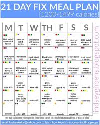 1200 Calorie Ketogenic Diet Plan Happy Gastro Ketogenic