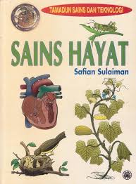 Start by marking sains dan teknologi di alam melayu as want to read 392 pages. Sains Dan Teknologi Tamadun Melayu Selain Itu Sains Dan Teknologi Juga Merupakan Teras Utama Kepada Pembangunan Sesebuah Bangsa Melayu Menjelang Tahun 2020