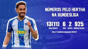 Wallpaper de todas as categorias. De Reserva A Selecao Brasileira Como O Hertha Berlin Ajudou Matheus Cunha A Crescer