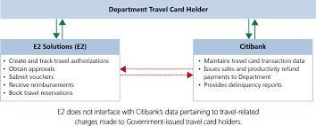 Check spelling or type a new query. 2