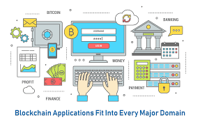Each block contains a cryptographic hash of the previous block, a timestamp. Blockchain Applications That Are Changing The World Edureka