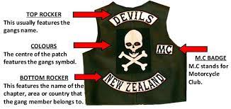 Some scholars have suggested that it was a symbol for reincarnation, others that it protected the dead soul against evil. Biker Patches Meaning Corbeto S Boots Blog