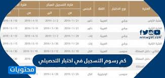تحميل كتاب ناصر عبدالكريم للتحصيلي علمي pdf 2020،يعتبر كتاب ناصر عبد الكريم من أهم الكتب العلمية التي تحتوي على العلم الكيمياء العضوية المركبة، حيث يعد الكتاب الأول الذي يتناول كافة التجارب الكيميائية التي تتحدث عن عدة. ÙƒÙ… Ø±Ø³ÙˆÙ… Ø§Ù„ØªØ³Ø¬ÙŠÙ„ ÙÙŠ Ø§Ø®ØªØ¨Ø§Ø± Ø§Ù„ØªØ­ØµÙŠÙ„ÙŠ 1442 Ù…ÙˆÙ‚Ø¹ Ù…Ø­ØªÙˆÙŠØ§Øª