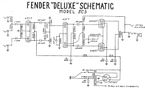 Hundreds of free electric guitar & bass wiring diagrams & guitar wiring resources. G73tqhgnpnp1wm