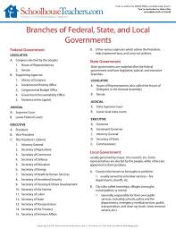free american history school page print out worksheets history worksheets social studies worksheets school worksheets