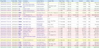 The average power cost of a mine is between 0.25 and 0.28 yuan, a small amount is above 0.3. Best Cannabis Penny Stock On Robinhood Agii Stock Dividend Andrade Cerimonial