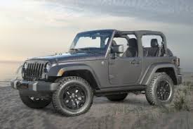 Maybe you would like to learn more about one of these? 2017 Jeep Wrangler Value 16 027 35 849 Edmunds