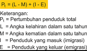 Maybe you would like to learn more about one of these? Prolog Materi Pertumbuhan Penduduk Zenius Education