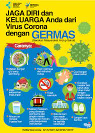 Oleh sebab itu, pengaturan pemerintah untuk menjaga jarak sosial atau social distancing tidak berkumpul di tempat tempat yang ramai masih ada hubungannya dengan poin cara mencegah virus corona sebelumnya. Cegah Virus Corona Dengan Germas Gerakan Masyarakat Hidup Sehat Stoppneumonia Id