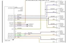 Ni 12th, 2021intro availability base radio 4.2 radio 8 radio 8 radio nav2014 chevrolet mylink™ infotainment support team: 2008 Nissan Altima Wiring Diagram 120 Wiring Diagram Acoustics