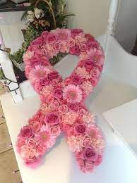 Hubbard ra, kerlikowske k, flowers ci, et al. Pin On Down Syndrome Awareness
