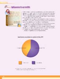 Desafios matematicos sexto grado 2017 2018 pagina 150 libros de texto gratuito correspondientes al sexto grado de educación primaria sep. El Comercio Internacional Ayuda Para Tu Tarea De Geografia Sep Primaria Sexto Respuestas Y Explicaciones