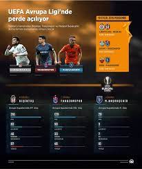 We did not find results for: Uefa Avrupa Ligi Nde Ilk Maclar