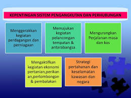 Kepentingan pengangkutan awam di malaysia. Perhubungan Pengangkutan Awal