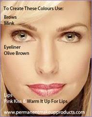 About Permanent Makeup Madison
