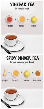 Pin On Food