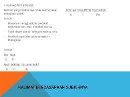 Pada bentuk kata yang diimbuhi sisipan, mengalami sedikit perubahan. Jenis Jenis Kalimat Kalimat A Pengertian Kalimat Adalah Gabungan Dari Dua Kata Atau Lebih Yang Menghasilkan Sebuah Pengertian Dan Pola Tertentu Dengan Ppt Download