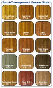 Wood Stain Kelly Moore Wood Stain
