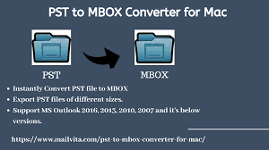 Pin On Mac Softwares For Converting Many Emails Client